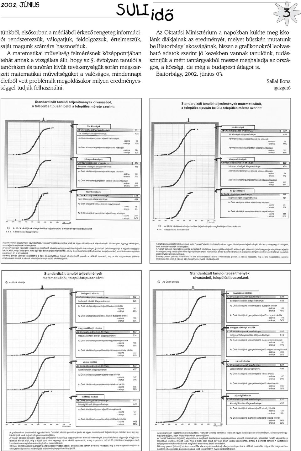 évfolyam tanulói a tanórákon és tanórán kívüli tevékenységük során megszerzett matematikai mûveltségüket a valóságos, mindennapi életbõl vett problémák megoldásakor milyen eredményességgel tudják