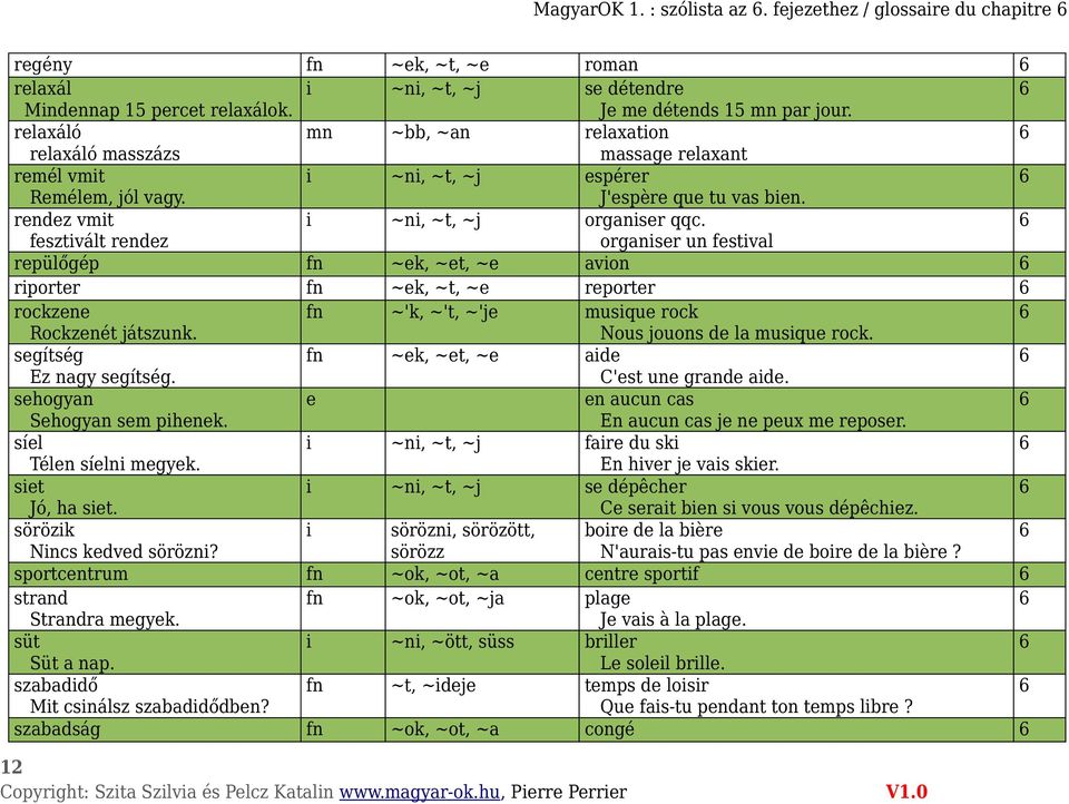 fesztivált rendez organiser un festival repülőgép fn ~ek, ~et, ~e avion riporter fn ~ek, ~t, ~e reporter rockzene fn ~'k, ~'t, ~'je musique rock Rockzenét játszunk. Nous jouons de la musique rock.