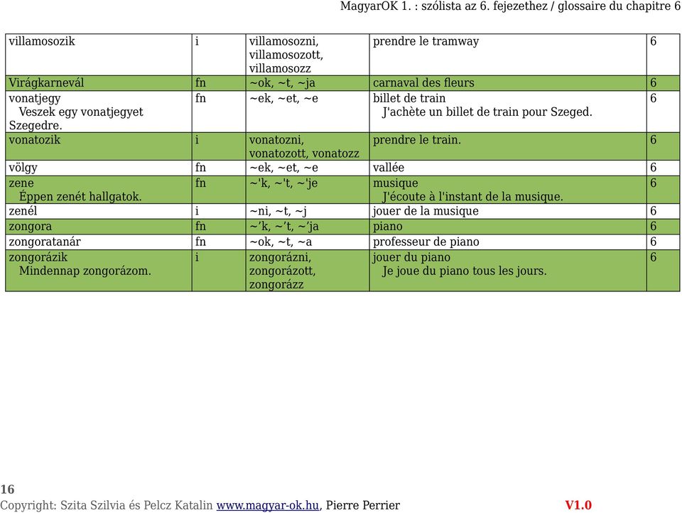 vonatjegyet Szegedre. fn ~ek, ~et, ~e billet de train J'achète un billet de train pour Szeged. vonatozik i vonatozni, prendre le train.