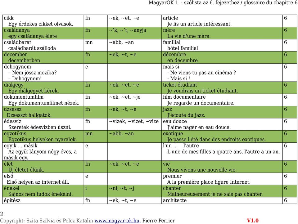 családbarát mn ~abb, ~an familial családbarát szálloda hôtel familial december fn ~ek, ~t, ~e décembre decemberben en décembre dehogynem e mais si Nem jössz moziba? Dehogynem!