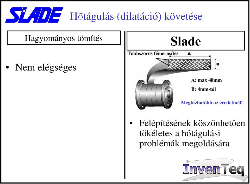 48mm B: 4mm-től Megbízhatóbb az eredetinél!