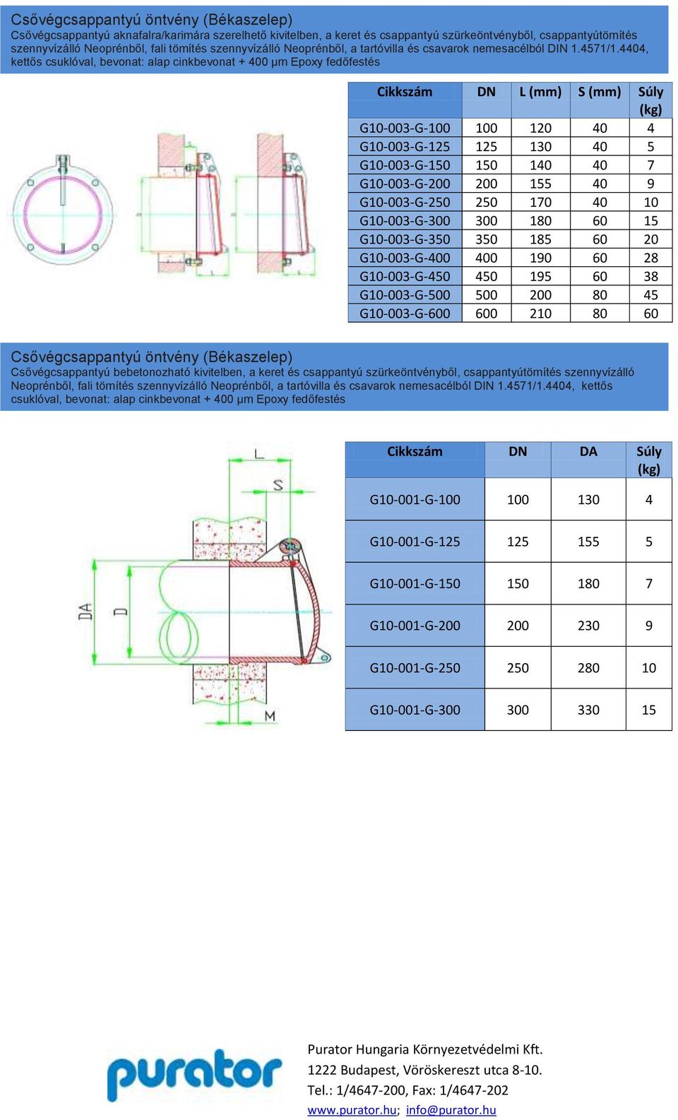 4404, kettős csuklóval, bevonat: alap cinkbevonat + 400 µm Epoxy fedőfestés Cikkszám DN L S G10-003-G-100 100 120 40 4 G10-003-G-125 125 130 40 5 G10-003-G-150 150 140 40 7 G10-003-G-200 200 155 40 9