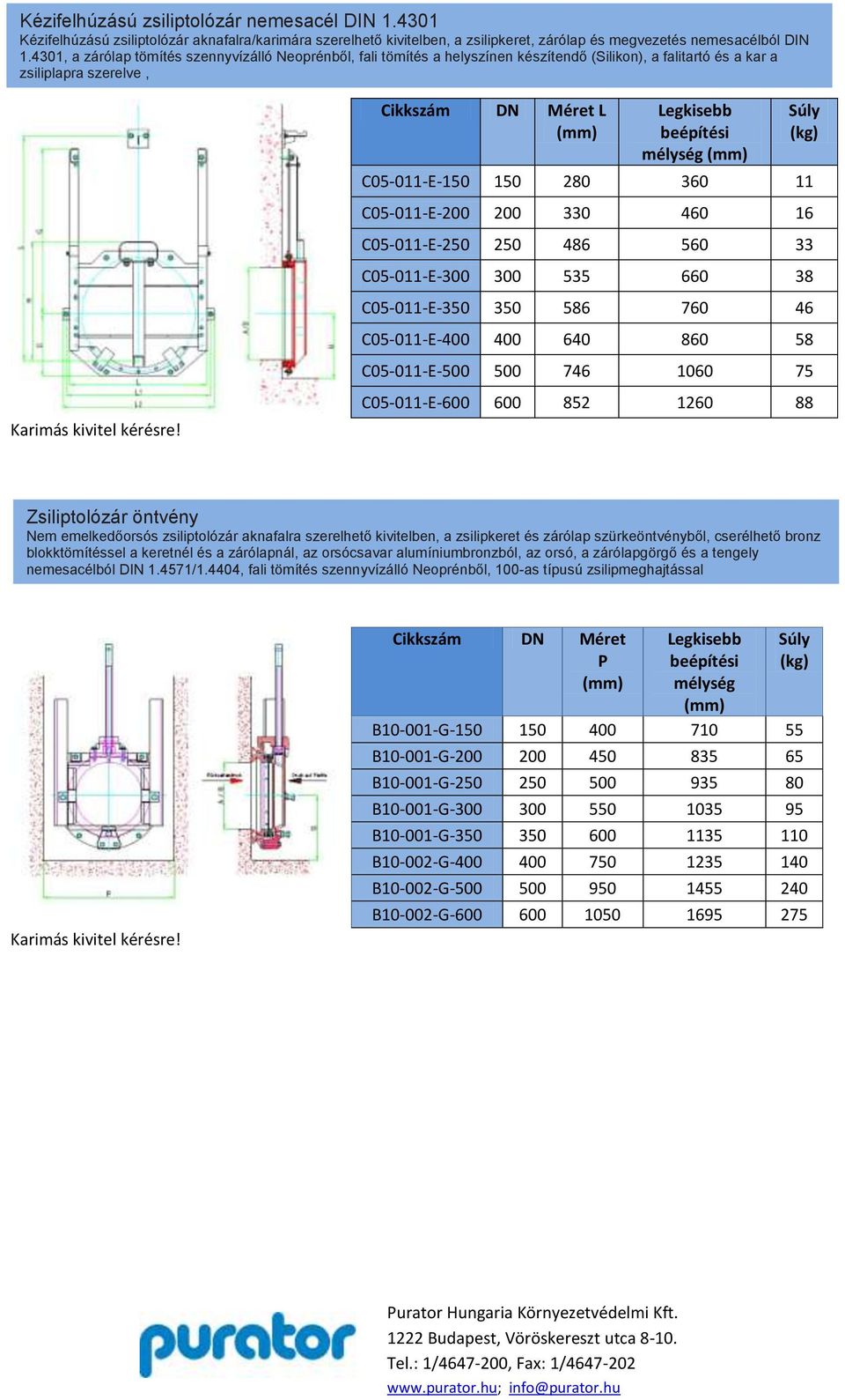 Cikkszám DN Méret L beépítési mélység C05-011-E-150 150 280 360 11 C05-011-E-200 200 330 460 16 C05-011-E-250 250 486 560 33 C05-011-E-300 300 535 660 38 C05-011-E-350 350 586 760 46 C05-011-E-400