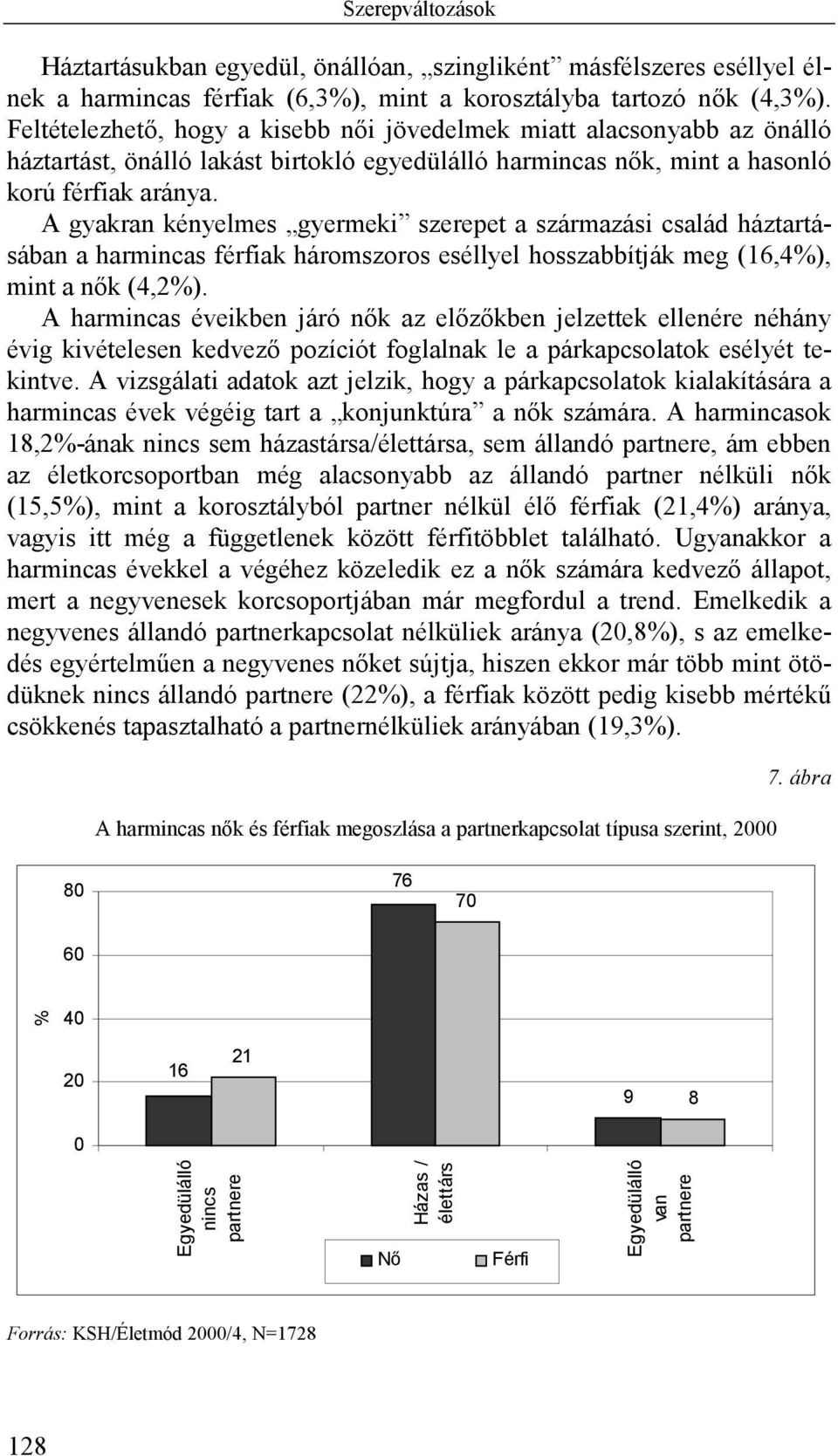 A gyakran kényelmes gyermeki szerepet a származási család háztartásában a harmincas férfiak háromszoros eséllyel hosszabbítják meg (16,4%), mint a nők (4,2%).