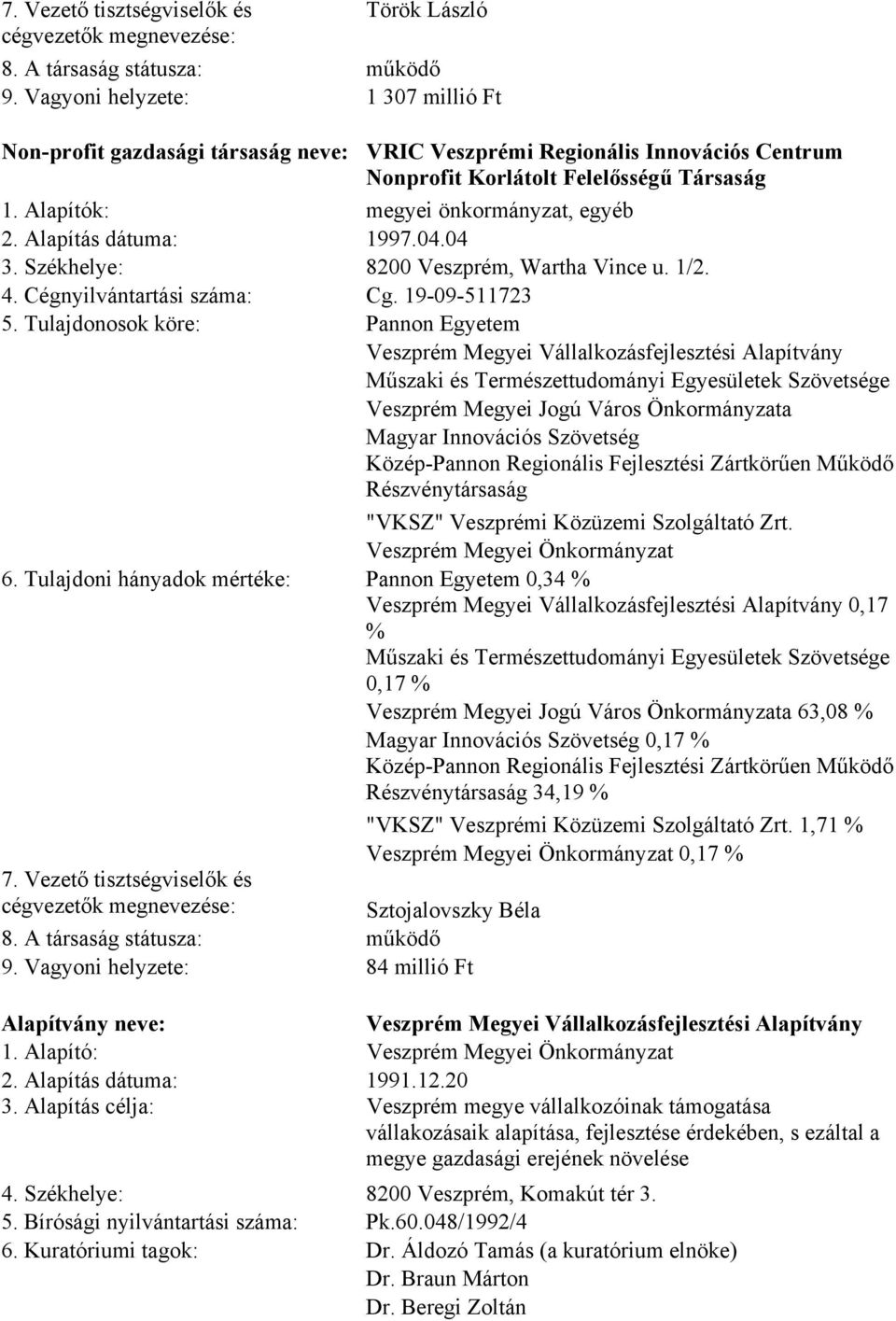 Alapítás dátuma: 1997.04.04 3. Székhelye: 8200 Veszprém, Wartha Vince u. 1/2. 4. Cégnyilvántartási száma: Cg. 19-09-511723 5.