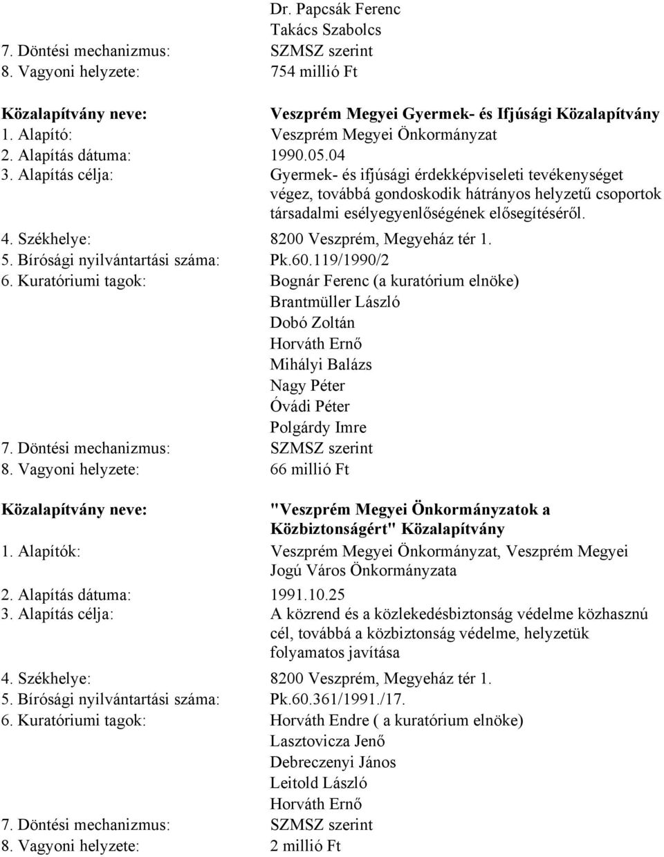 Alapítás célja: Gyermek- és ifjúsági érdekképviseleti tevékenységet végez, továbbá gondoskodik hátrányos helyzetű csoportok társadalmi esélyegyenlőségének elősegítéséről. 4.