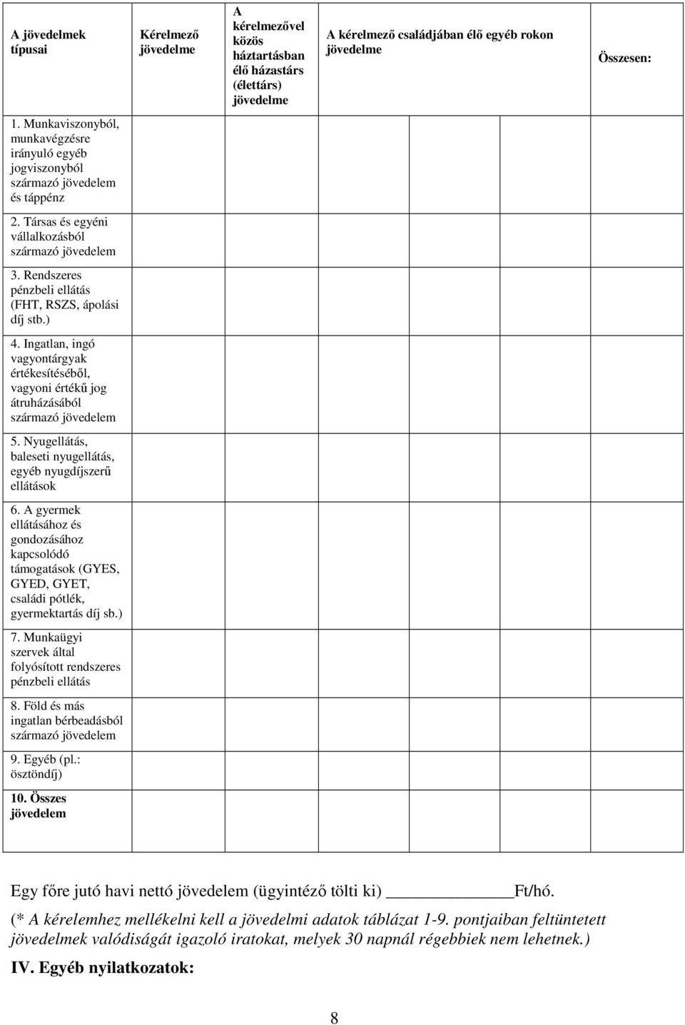 Rendszeres pénzbeli ellátás (FHT, RSZS, ápolási díj stb.) 4. Ingatlan, ingó vagyontárgyak értékesítésébıl, vagyoni értékő jog átruházásából származó jövedelem 5.