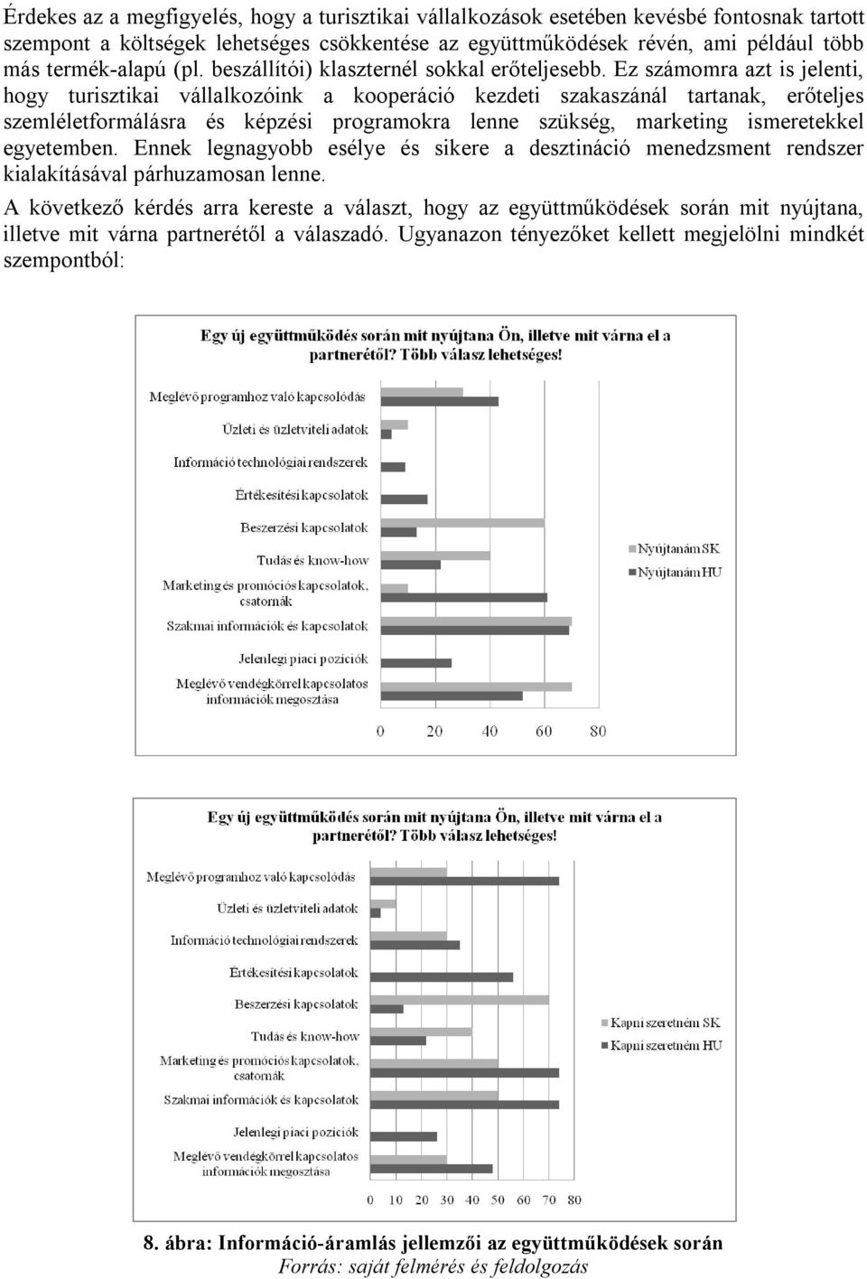 Ez számomra azt is jelenti, hogy turisztikai vállalkozóink a kooperáció kezdeti szakaszánál tartanak, erőteljes szemléletformálásra és képzési programokra lenne szükség, marketing ismeretekkel