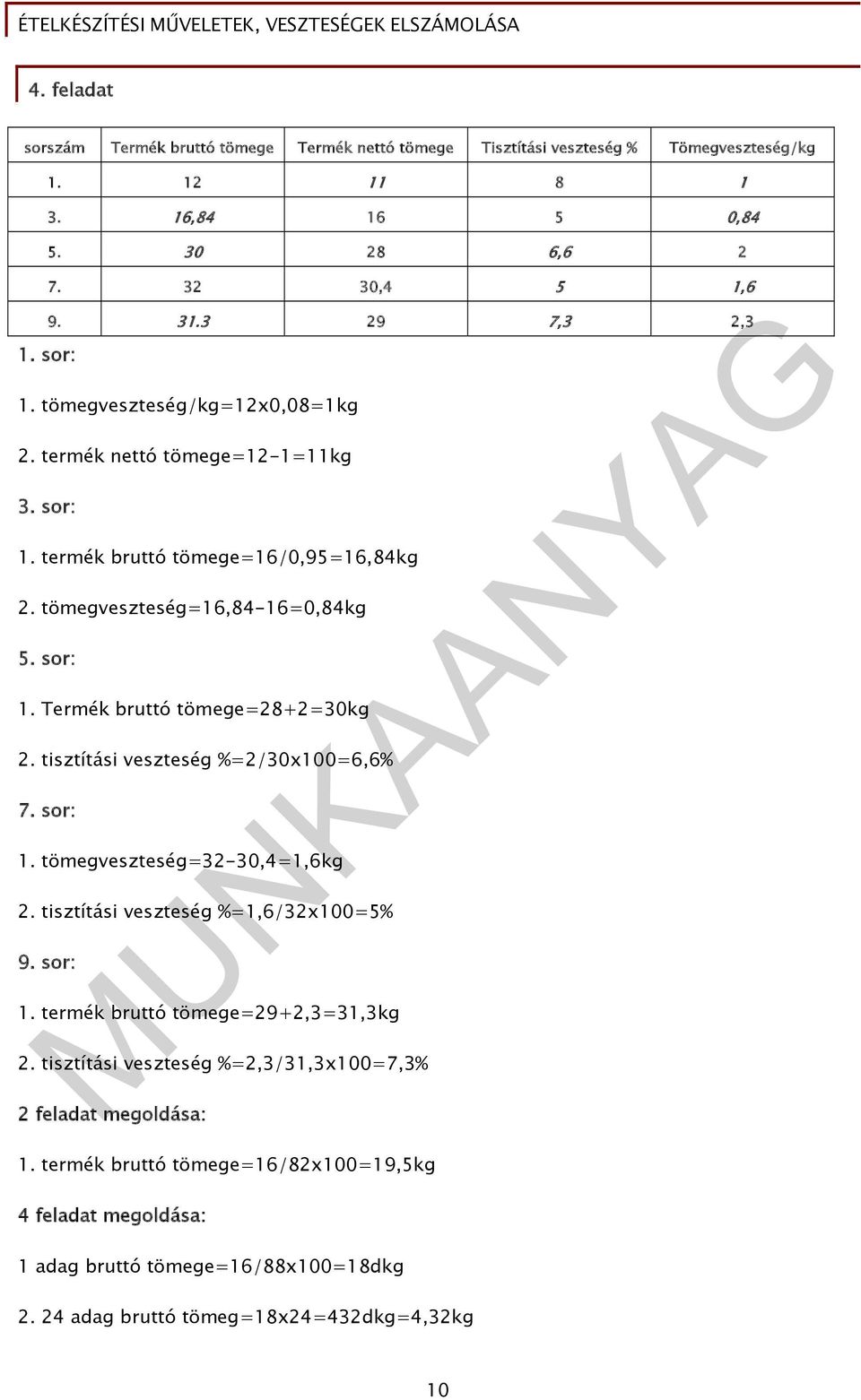 tisztítási veszteség %=2/30x100=6,6% 7. sor: 1. tömegveszteség=32-30,4=1,6kg 2. tisztítási veszteség %=1,6/32x100=5% 9. sor: 1. termék bruttó tömege=29+2,3=31,3kg 2.