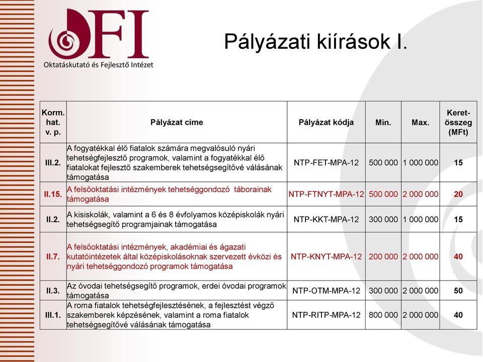 A fogyatékkal élő fiatalok számára megvalósuló nyári tehetségfejlesztő programok, valamint a fogyatékkal élő fiatalokat fejlesztő szakemberek tehetségsegítővé válásának A felsőoktatási intézmények