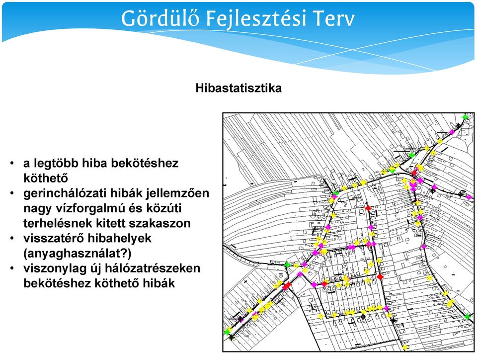 közúti terhelésnek kitett szakaszon visszatérő hibahelyek