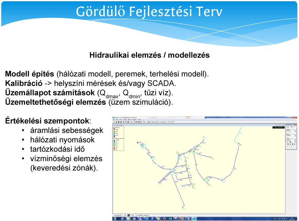 Üzemállapot számítások (Qdmax, Qdmin, tűzi víz).