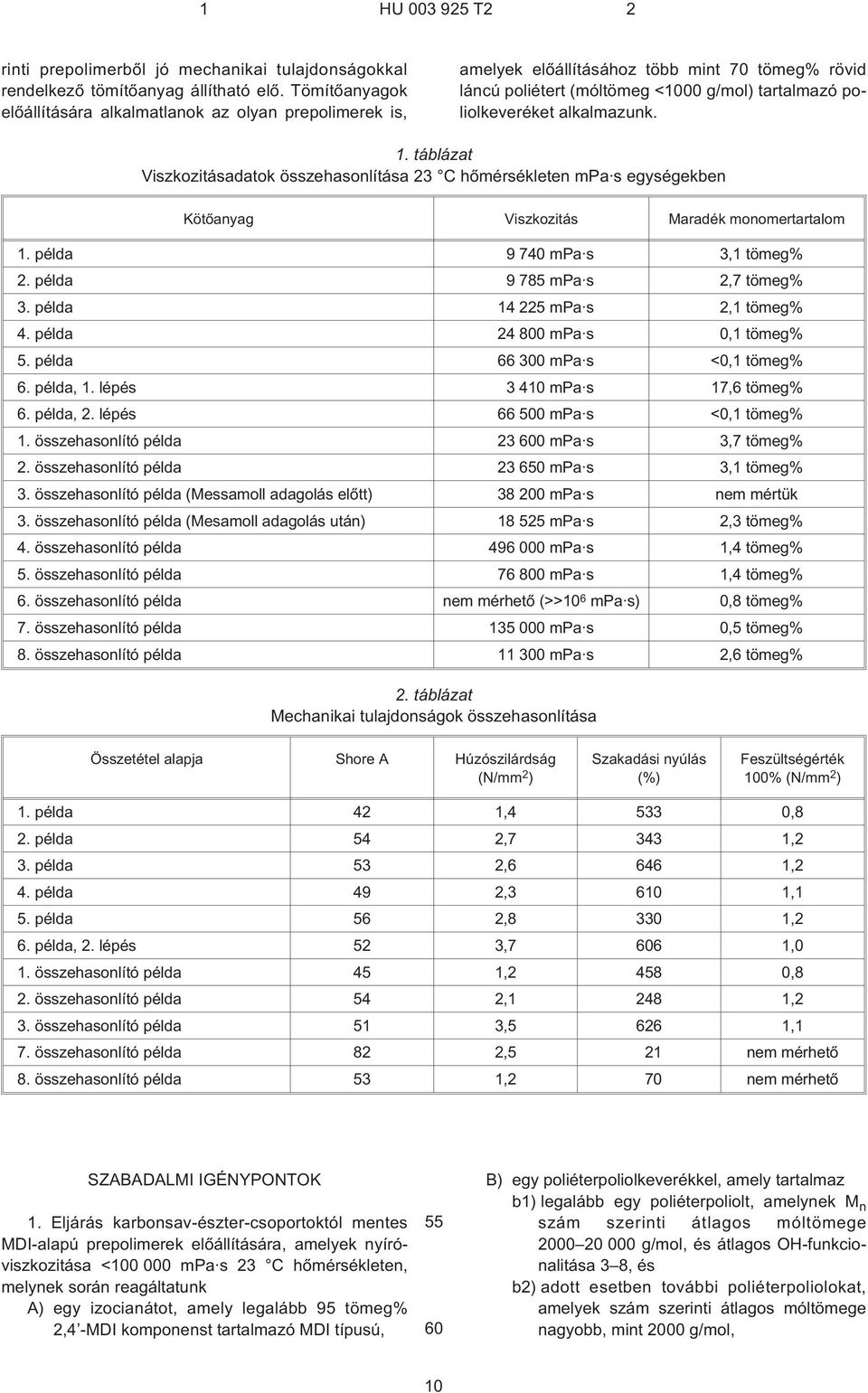 táblázat Viszkozitásadatok összehasonlítása 23 C hõmérsékleten mpa s egységekben Kötõanyag Viszkozitás Maradék monomertartalom 1. példa 9 7 mpa s 3,1 tömeg% 2. példa 9 78 mpa s 2,7 tömeg% 3.