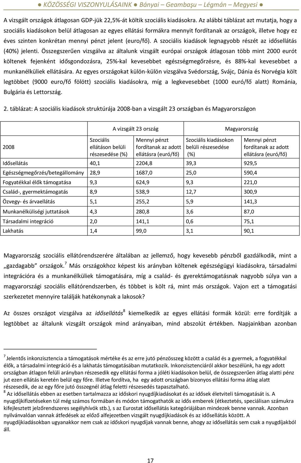 (euro/fő). A szociális kiadások legnagyobb részét az idősellátás (40%) jelenti.