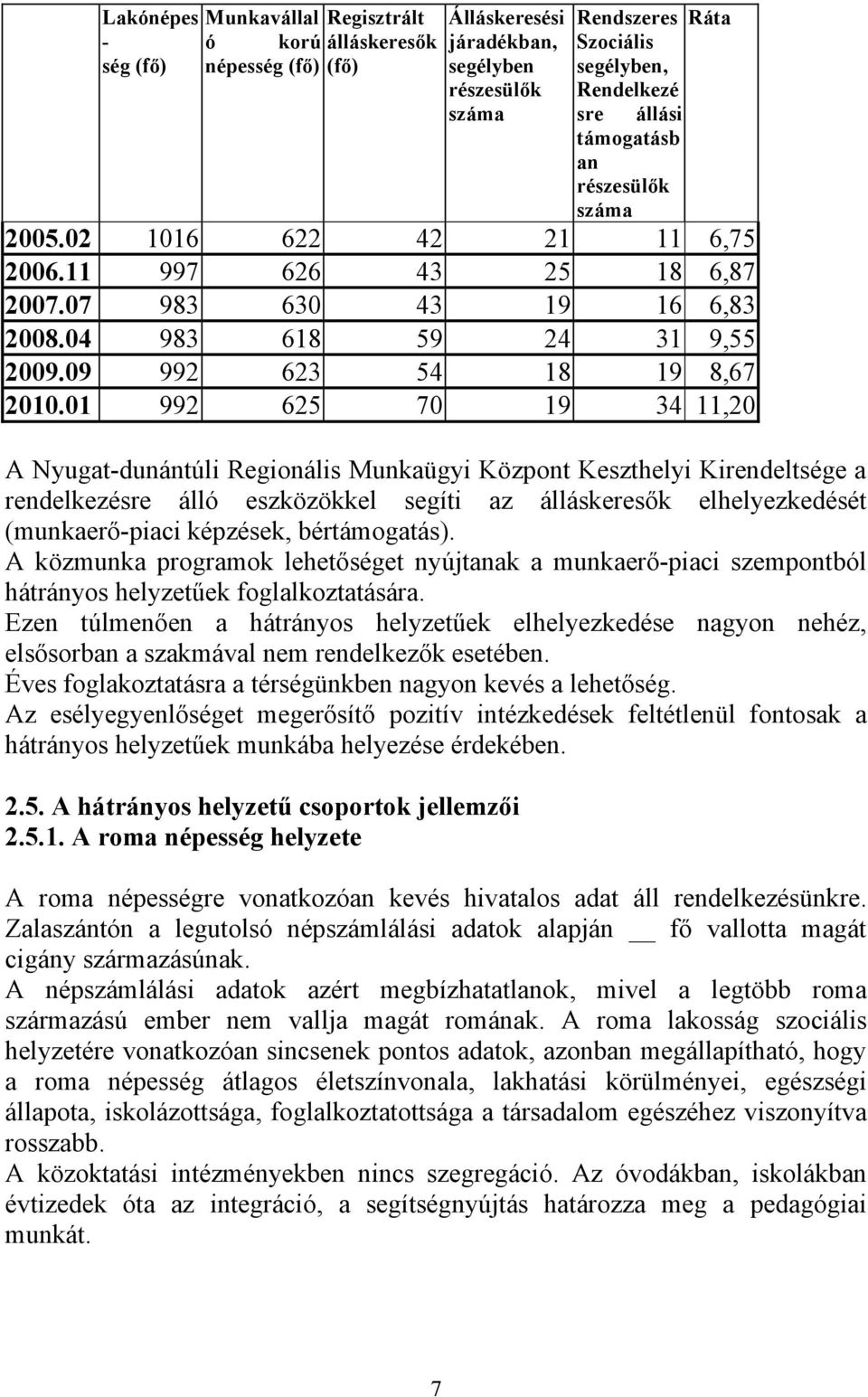 01 992 625 70 19 34 11,20 A Nyugat-dunántúli Regionális Munkaügyi Központ Keszthelyi Kirendeltsége a rendelkezésre álló eszközökkel segíti az álláskeresők elhelyezkedését (munkaerő-piaci képzések,