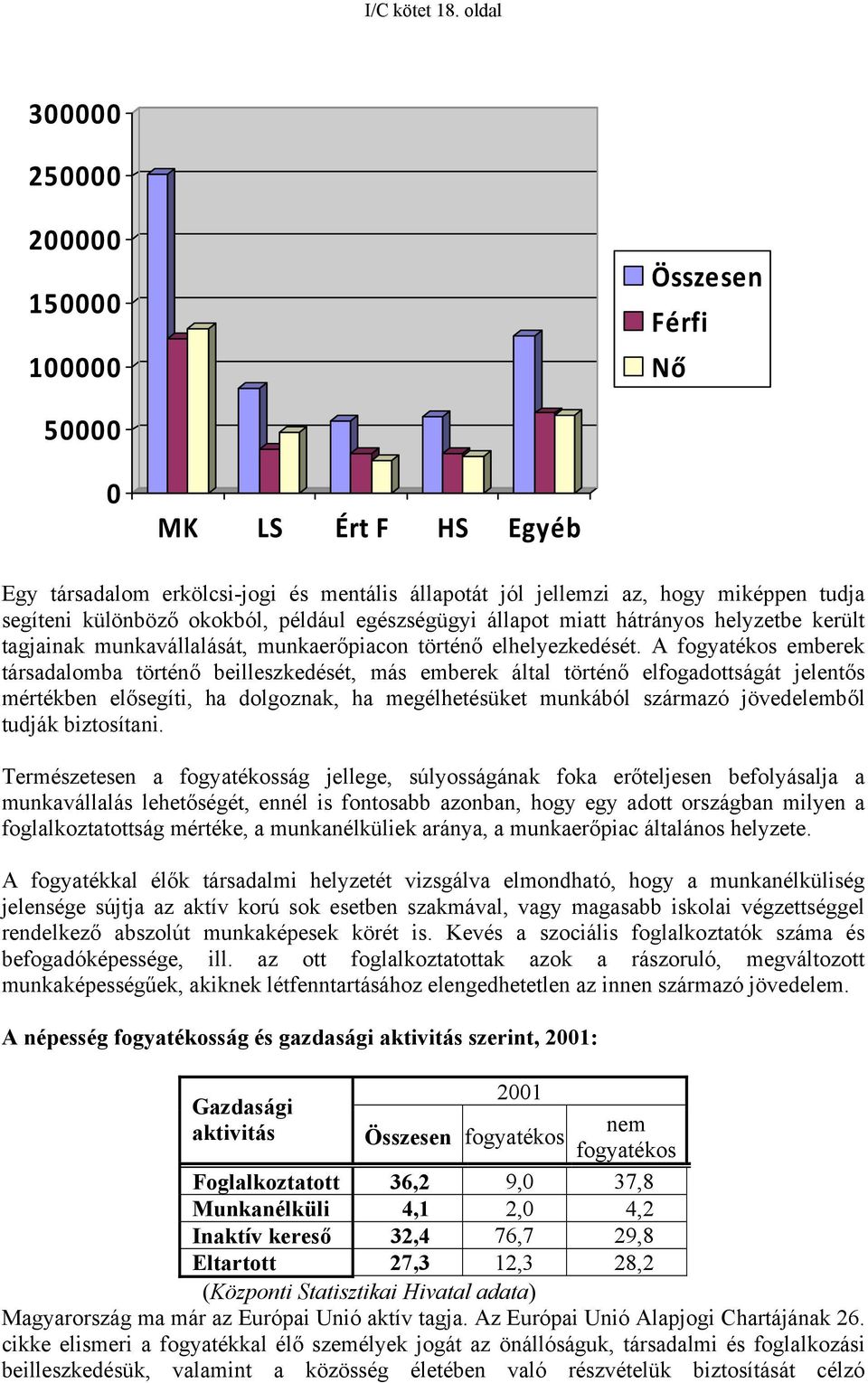 okokból, például egészségügyi állapot miatt hátrányos helyzetbe került tagjainak munkavállalását, munkaerőpiacon történő elhelyezkedését.