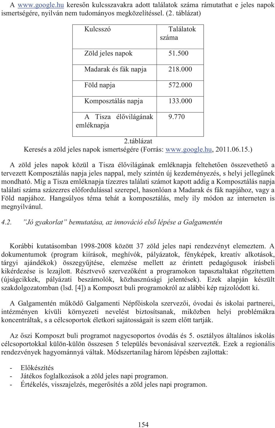 15.) A zöld jeles napok közül a Tisza élővilágának emléknapja feltehetően összevethető a tervezett Komposztálás napja jeles nappal, mely szintén új kezdeményezés, s helyi jellegűnek mondható.