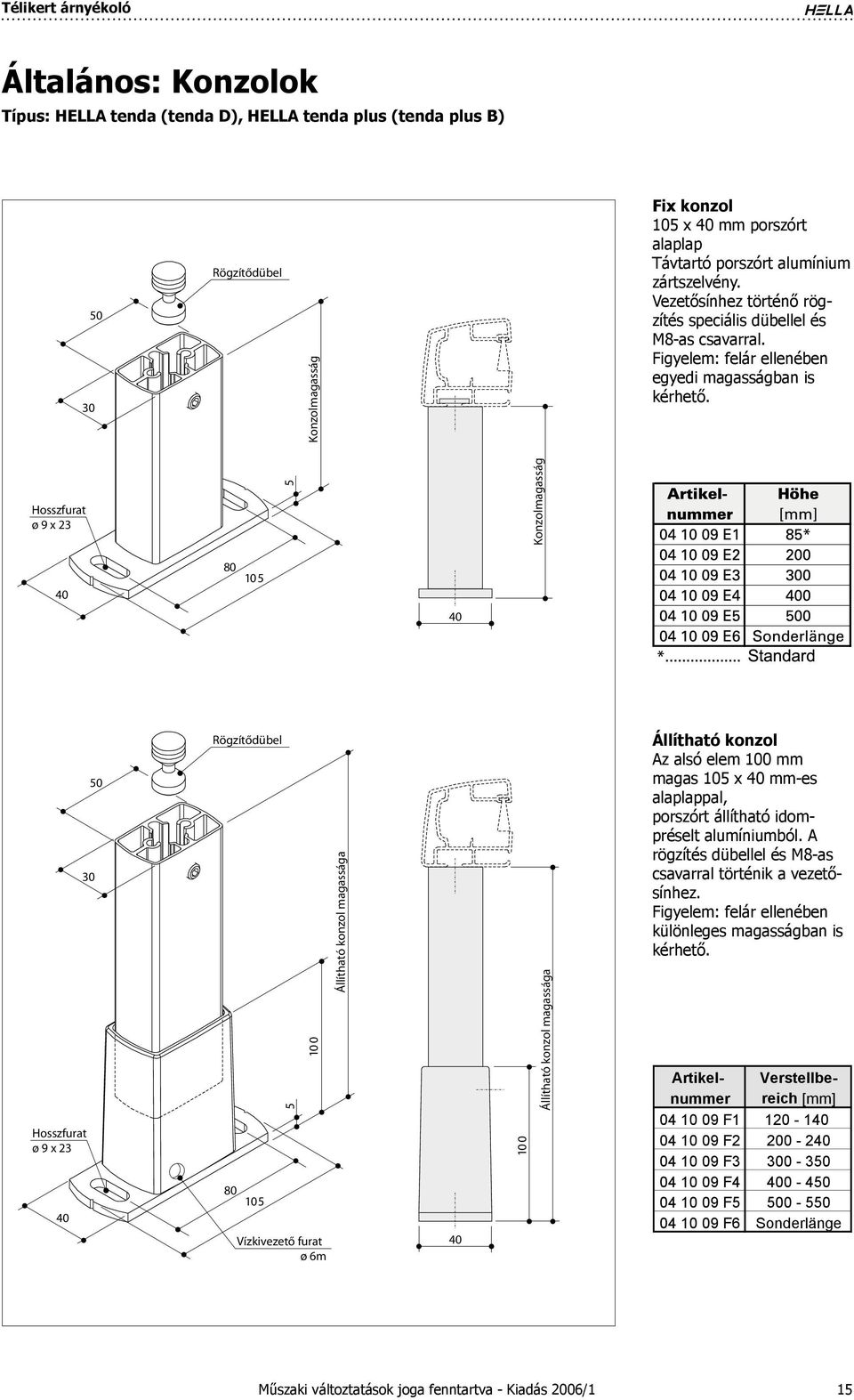 Hosszfurat ø 9 x 23 5 Konzolmagasság 40 80 105 40 Hosszfurat ø 9 x 23 40 30 50 Rögzítődübel 80 105 5 10 0 Vízkivezető furat ø 6m Állítható konzol magassága 40 10 0 Állítható konzol magassága