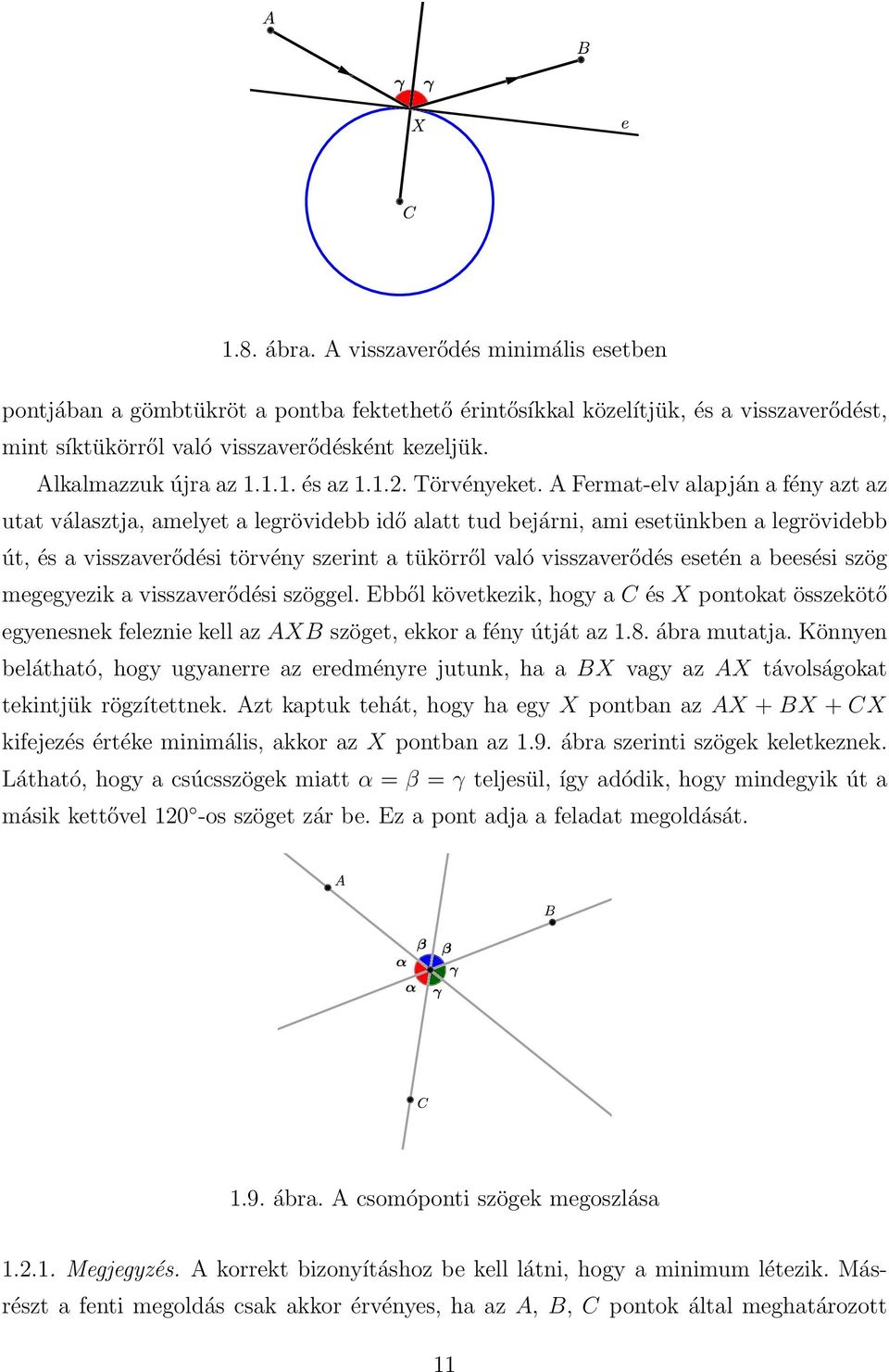 A Fermat-elv alapján a fény azt az utat választja, amelyet a legrövidebb idő alatt tud bejárni, ami esetünkben a legrövidebb út, és a visszaverődési törvény szerint a tükörről való visszaverődés