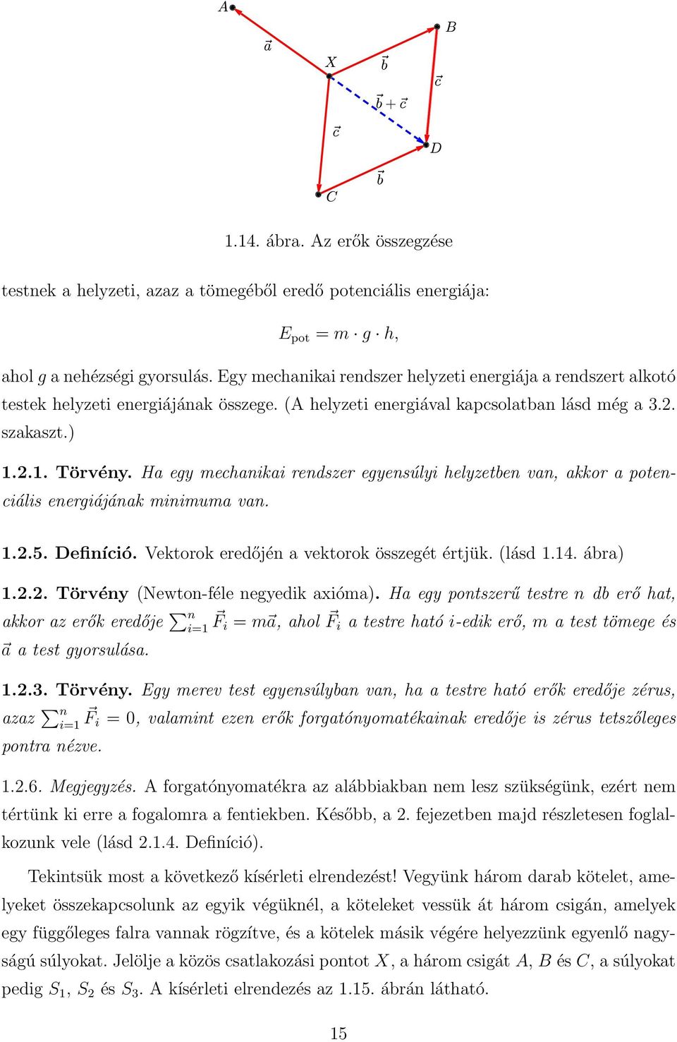 Ha egy mechanikai rendszer egyensúlyi helyzetben van, akkor a potenciális energiájának minimuma van. 1.2.5. Definíció. Vektorok eredőjén a vektorok összegét értjük. (lásd 1.14. ábra) 1.2.2. Törvény (Newton-féle negyedik axióma).