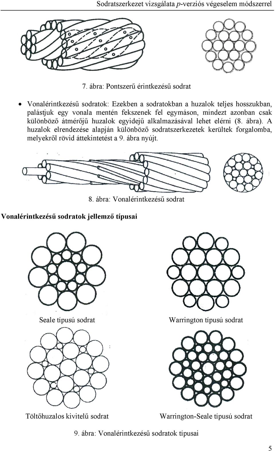 A huzalok elrendezése alapján különböző sodratszerkezetek kerültek forgalomba, melyekről rövid áttekintetést a 9. ábra nyújt. 8.