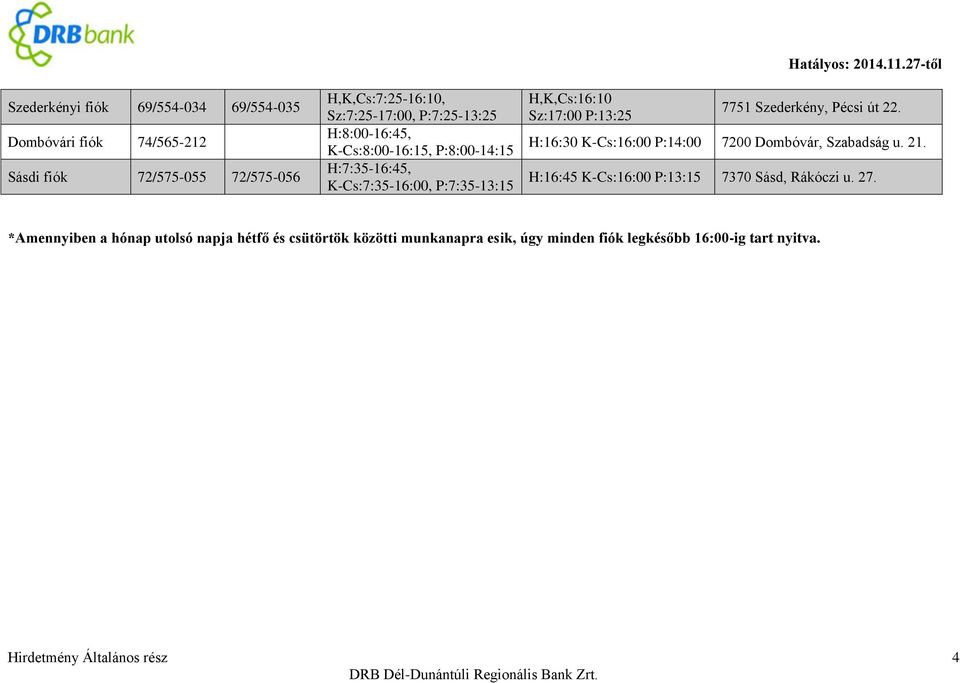 27-től 7751 Szederkény, Pécsi út 22. H:16:30 K-Cs:16:00 P:14:00 7200 Dombóvár, Szabadság u. 21. H:16:45 K-Cs:16:00 P:13:15 7370 Sásd, Rákóczi u.