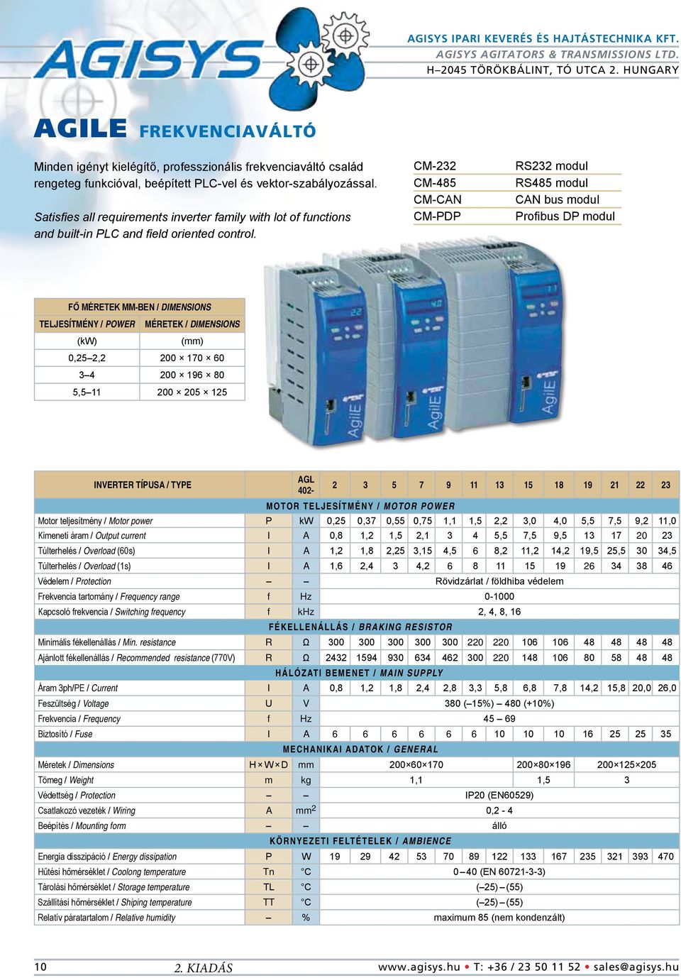 CM-232 CM-485 CM-CAN CM-PDP RS232 modul RS485 modul CAN bus modul Profibus DP modul FŐ MÉRETEK MM-BEN / DIMENSIONS TELJESÍTMÉNY / POWER MÉRETEK / DIMENSIONS (kw) (mm) 0,25 200 170 60 3 4 200 196 5,5