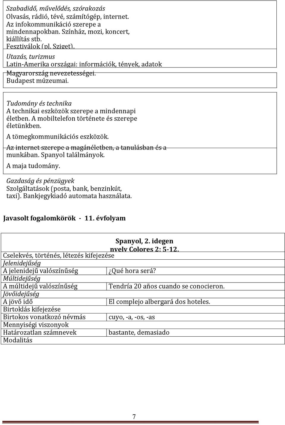 A mobiltelefon története és szerepe életünkben. A tömegkommunikációs eszközök. Az internet szerepe a magánéletben, a tanulásban és a munkában. Spanyol találmányok. A maja tudomány.