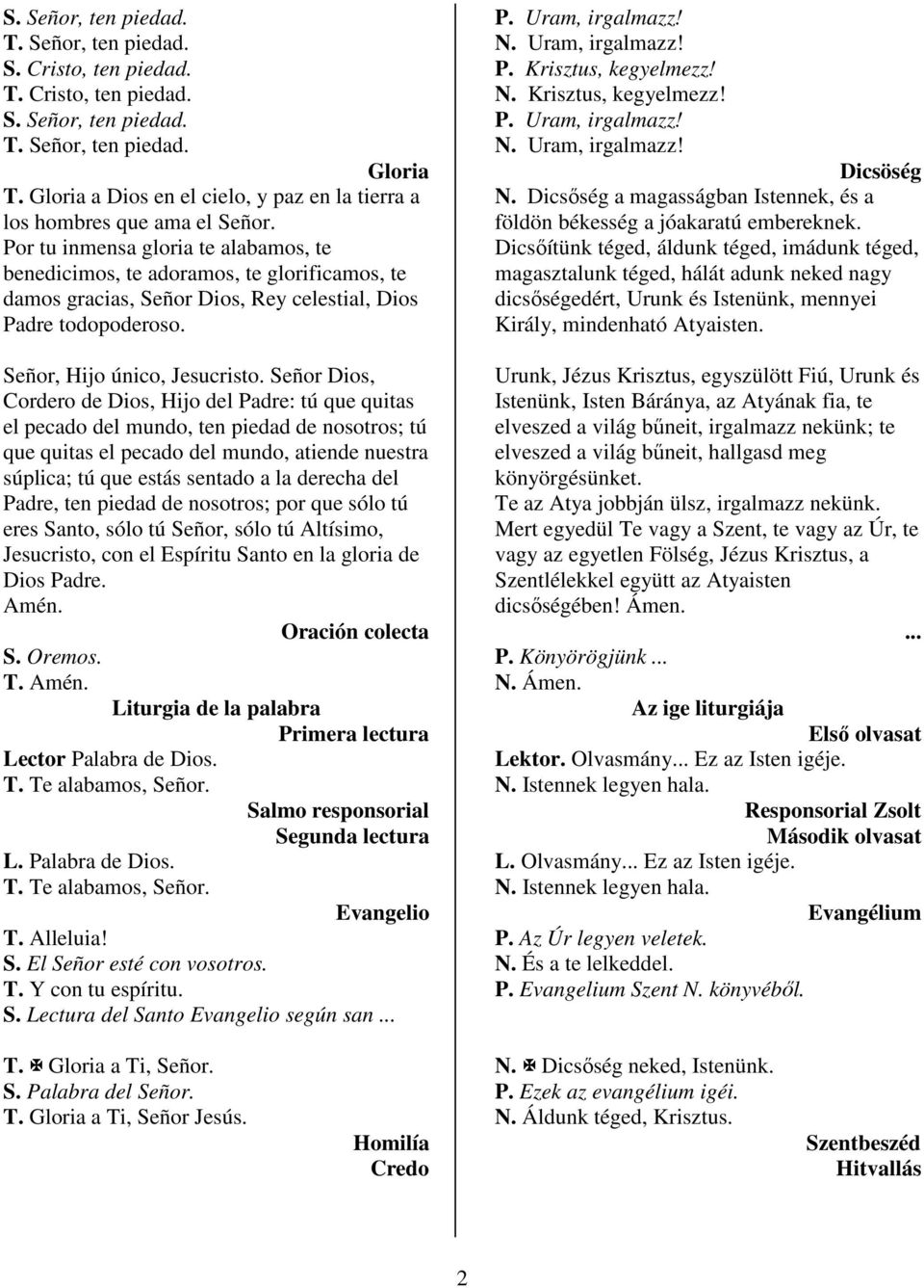 Señor Dios, Cordero de Dios, Hijo del Padre: tú que quitas el pecado del mundo, ten piedad de nosotros; tú que quitas el pecado del mundo, atiende nuestra súplica; tú que estás sentado a la derecha