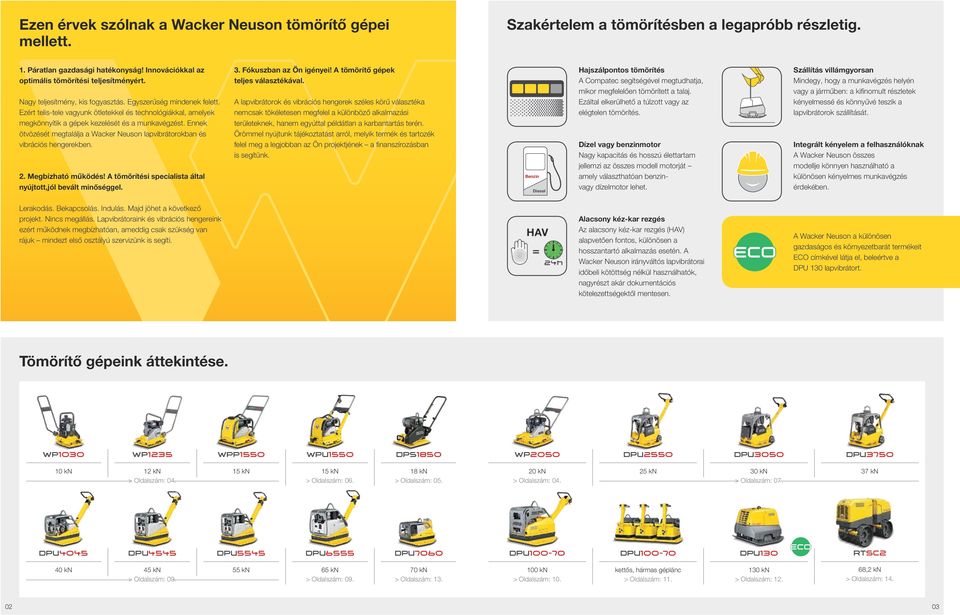 Ennek ötvözését megtalálja a Wacker Neuson lapvibrátorokban és vibrációs hengerekben. 2. Megbízható működés! A tömörítési specialista által nyújtott,jól bevált minőséggel. 3. Fókuszban az Ön igényei!