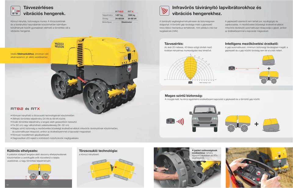 Infravörös távirányító lapvibrátorokhoz és vibrációs hengerekhez.