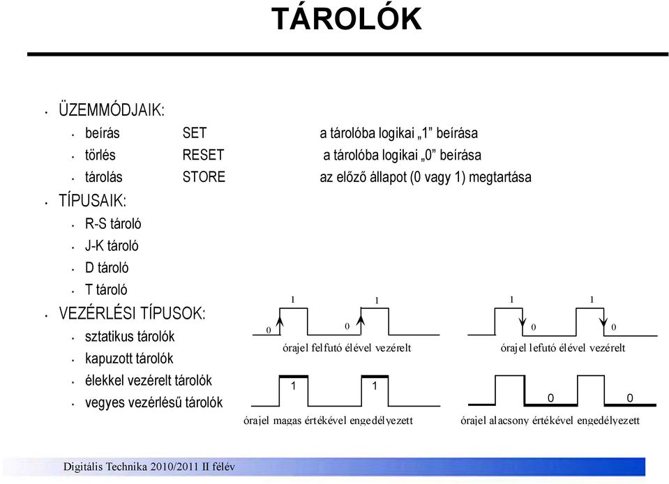 kapuzott tárolók élekkel vezérelt tárolók vegyes vezérléső tárolók órajel felfutó élével vezérelt órajel lefutó