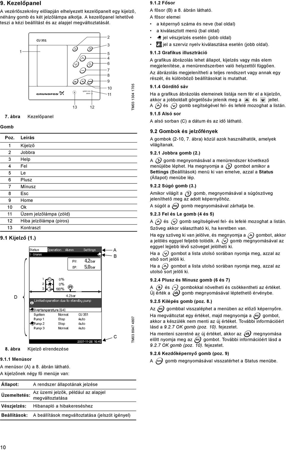 ábra Kijelző elrendezése 9.1.1 Menüsor A menüsor (A) a 8. ábrán látható. A kijelzőnek négy fő menüje van: 13 12 2 3 5 4 6 7 8 9 10 11 A B C TM03 1304 1705 TM03 8947 4807 9.1.2 Fősor A fősor (B) a 8.