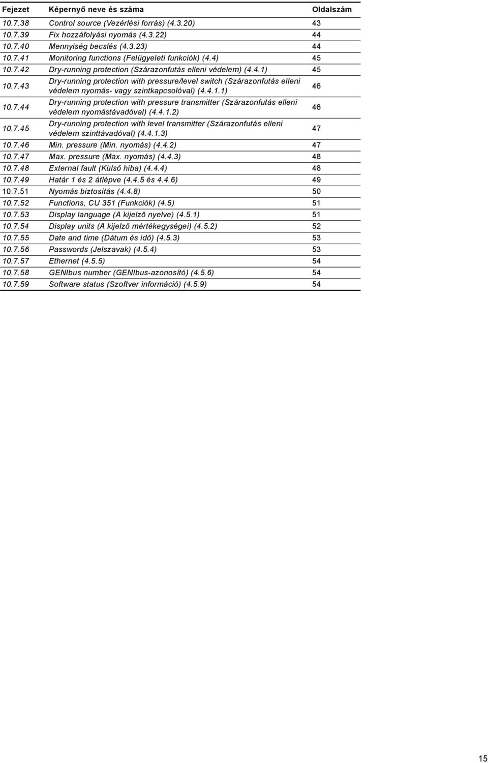 4.1.1) Dry-running protection with pressure transmitter (Szárazonfutás elleni védelem nyomástávadóval) (4.4.1.2) 10.7.