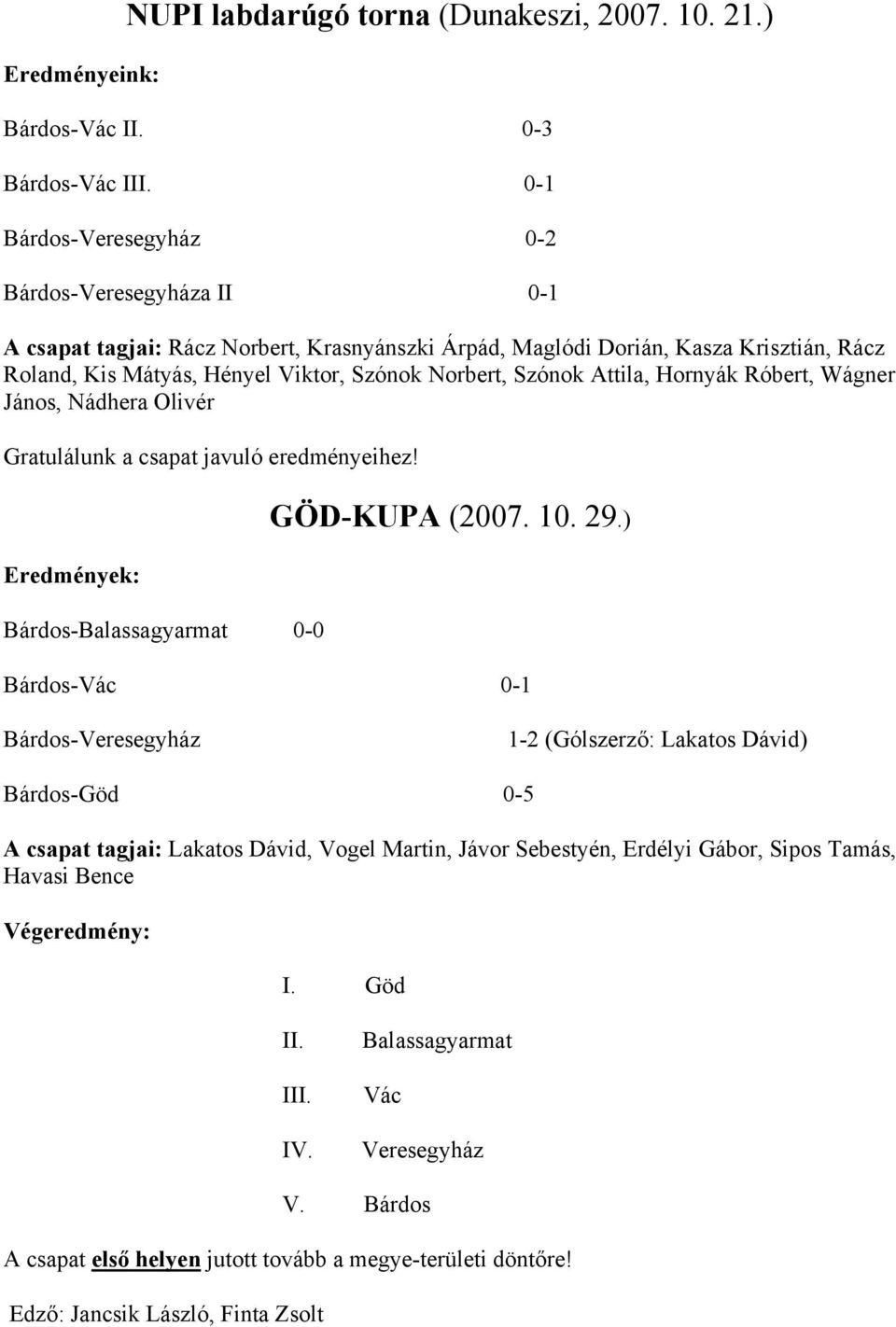 Szónok Attila, Hornyák Róbert, Wágner János, Nádhera Olivér Gratulálunk a csapat javuló eredményeihez! Eredmények: Bárdos-Balassagyarmat 0-0 GÖD-KUPA (2007. 10. 29.