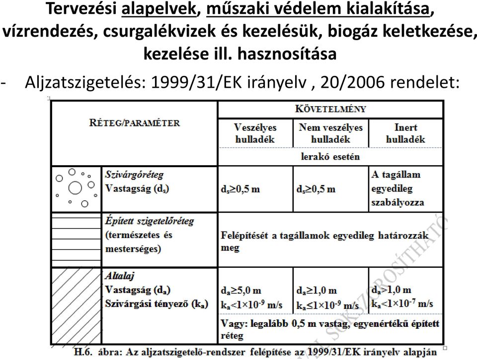 keletkezése, kezelése ill.