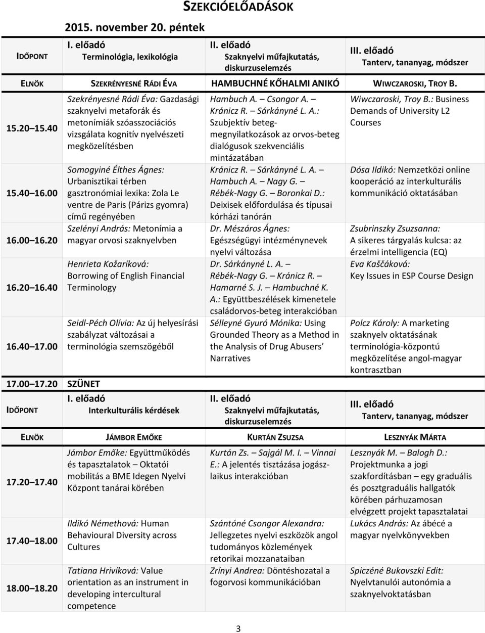 00 Szekrényesné Rádi Éva: Gazdasági szaknyelvi metaforák és metonímiák szóasszociációs vizsgálata kognitív nyelvészeti megközelítésben Somogyiné Élthes Ágnes: Urbanisztikai térben gasztronómiai