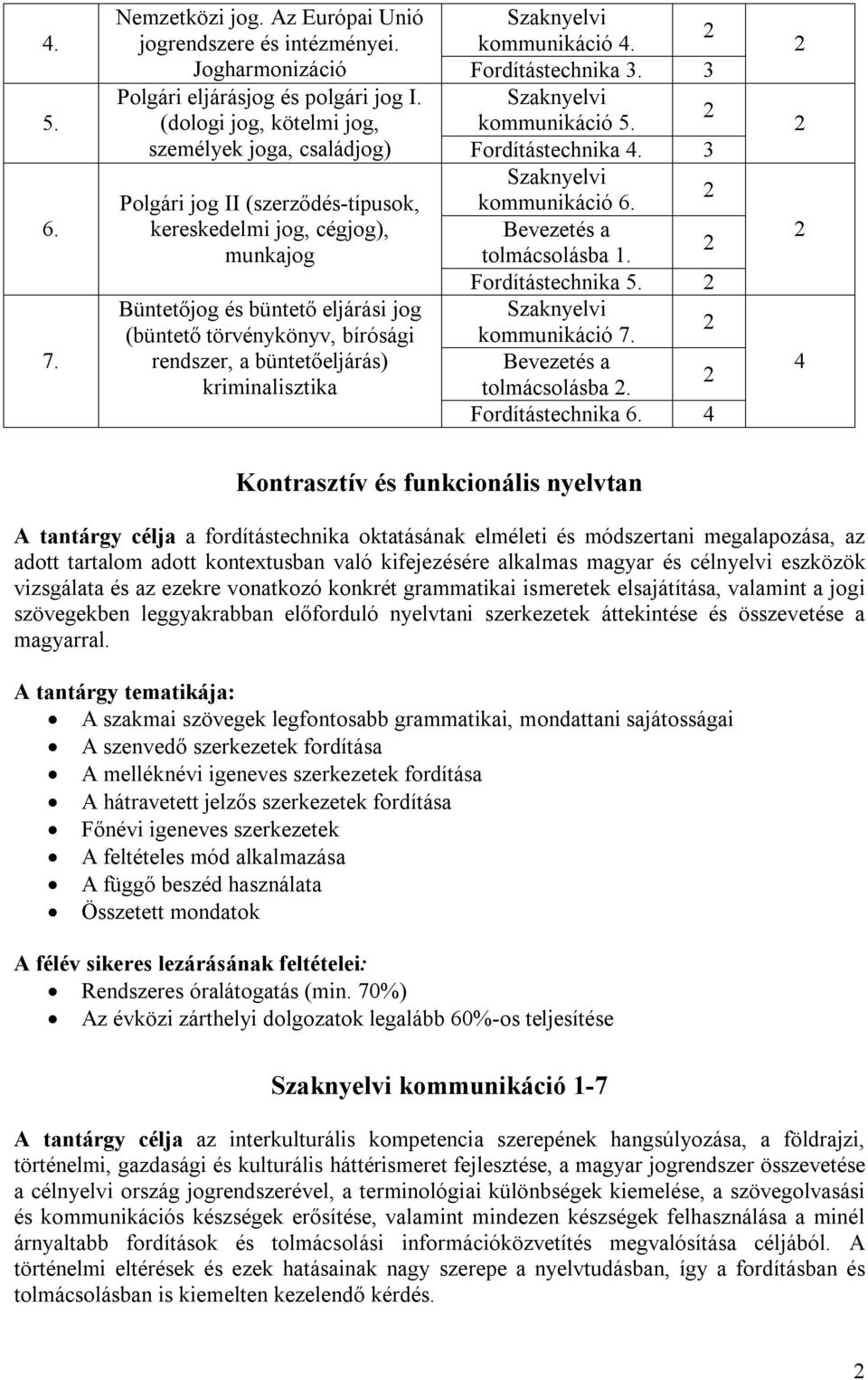 kereskedelmi jog, cégjog), Bevezetés a munkajog tolmácsolásba 1. Fordítástechnika 5. Büntetőjog és büntető eljárási jog (büntető törvénykönyv, bírósági kommunikáció 7.