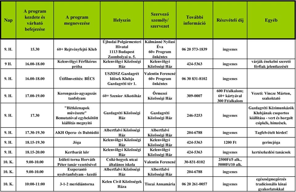 00 Kertbarát kör 10. K. 9.00-10.00 10. K. 9.00-10.00 Izületi torna Horváth Péter tanár vezetésével Eszperantó nyelvtanfolyam - kezdő 10. K. 10:00-11:00 3-1-2 meridiántorna Újbudai Polgármesteri Hivatal 1113 Budapest Zsombolyai u.