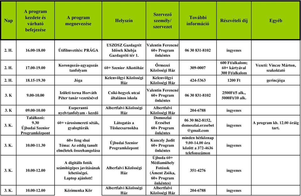 00 Izületi torna Horváth Péter tanár vezetésével Csíki-hegyek utcai általános iskola Valentin Ferencné 06 30 831-8102 2500Ft/5 alk., 5000Ft/10 alk. 3. K 09.00-10.00 3. K. 9.30 3. K. 10.00-11.30 3. K. 10.00-12.