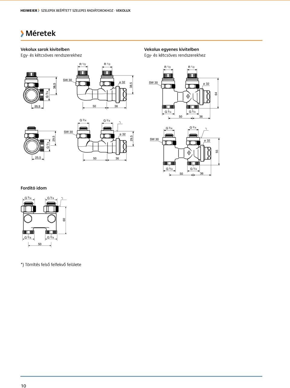 rendszerekhez R / R / R / R / 8, SW ø 8, SW ø, 6 *) 9, SW ø