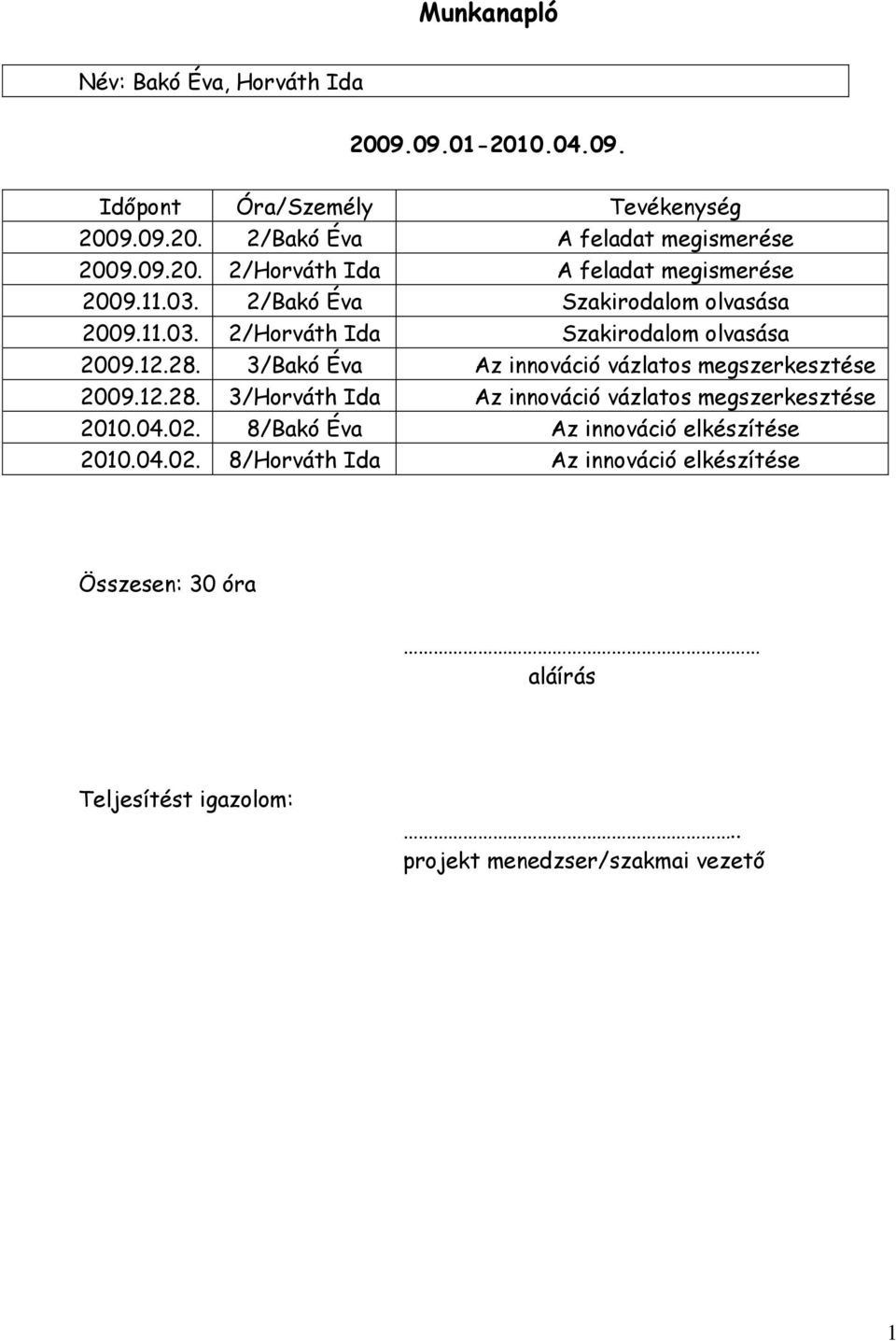 3/Bakó Éva Az innováció vázlatos megszerkesztése 2009.12.28. 3/Horváth Ida Az innováció vázlatos megszerkesztése 2010.04.02.