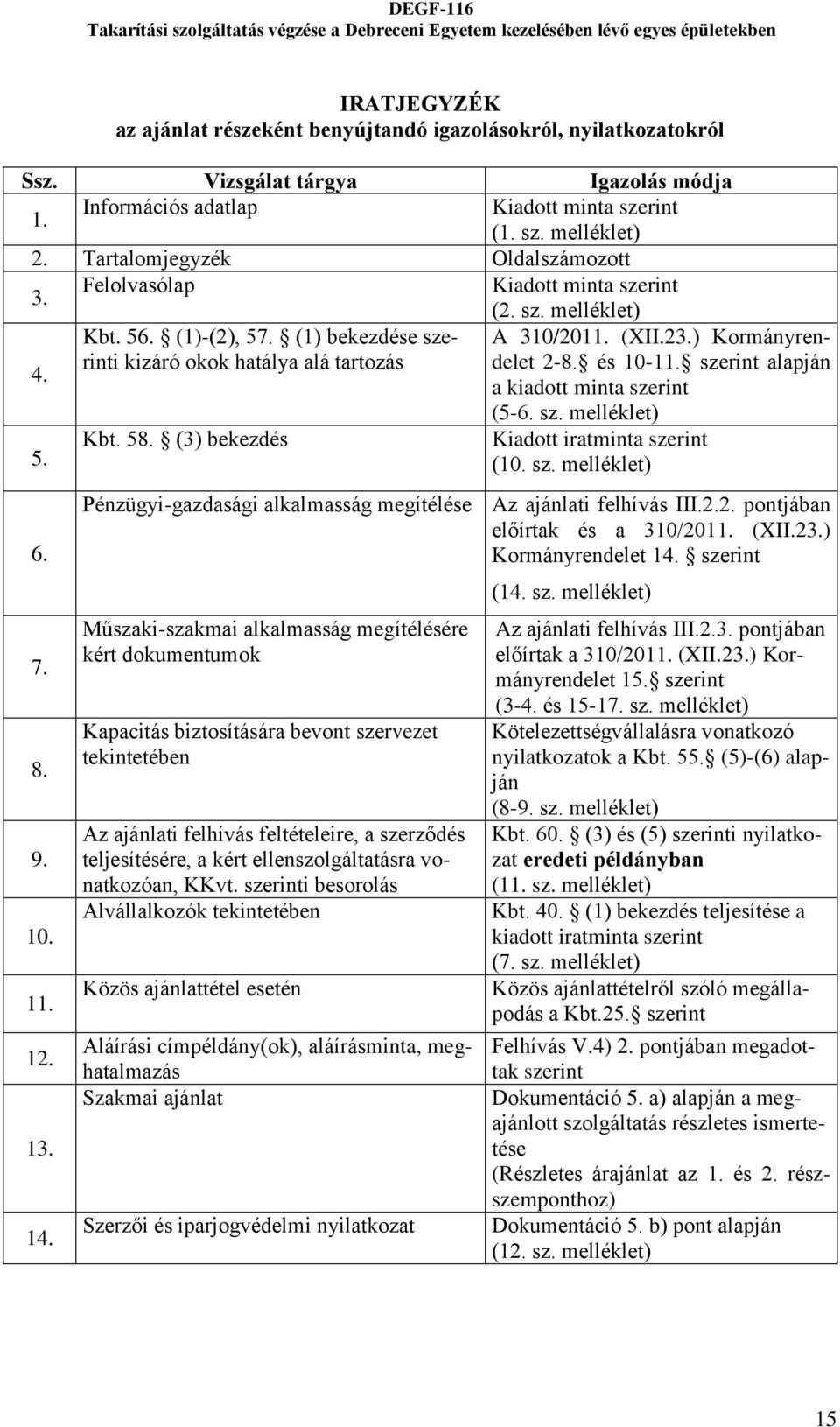 szerint alapján A 310/2011. (XII.23.) Kormányren- 4. a kiadott minta szerint (5-6. sz. melléklet) Kbt. 58. (3) bekezdés Kiadott iratminta szerint 5. (10. sz. melléklet) 6. 7. 8. 9. 10. 11. 12. 13. 14.