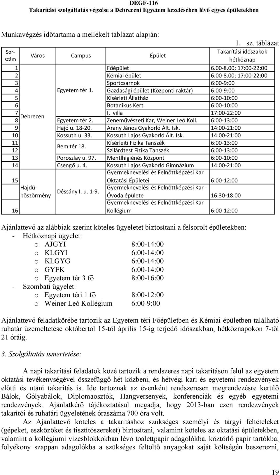 1-9. 16:30-18:00 Sorszám hétköznap Takarítási időszakok Város Campus Épület 1 Főépület 6.00-8.00; 17:00-22:00 2 Kémiai épület 6.00-8.00; 17:00-22:00 3 Sportcsarnok 6:00-9:00 4 Egyetem tér 1.