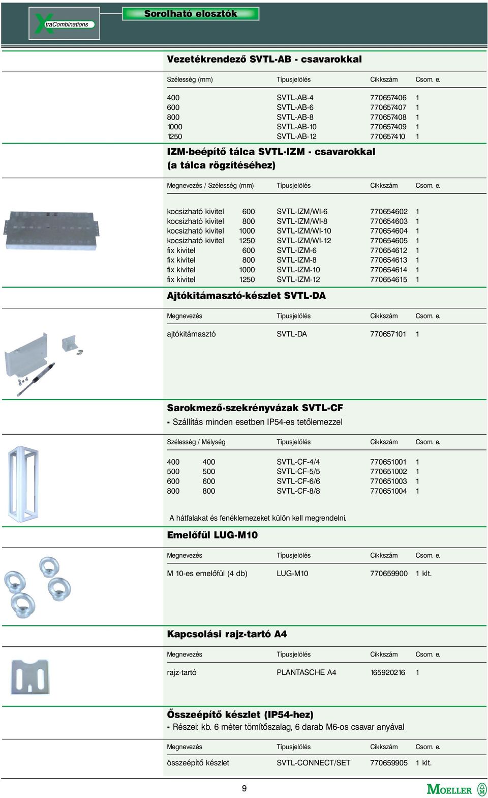 Megnevezés / Szélesség (mm) Típusjelölés Cikkszám Csom. e.