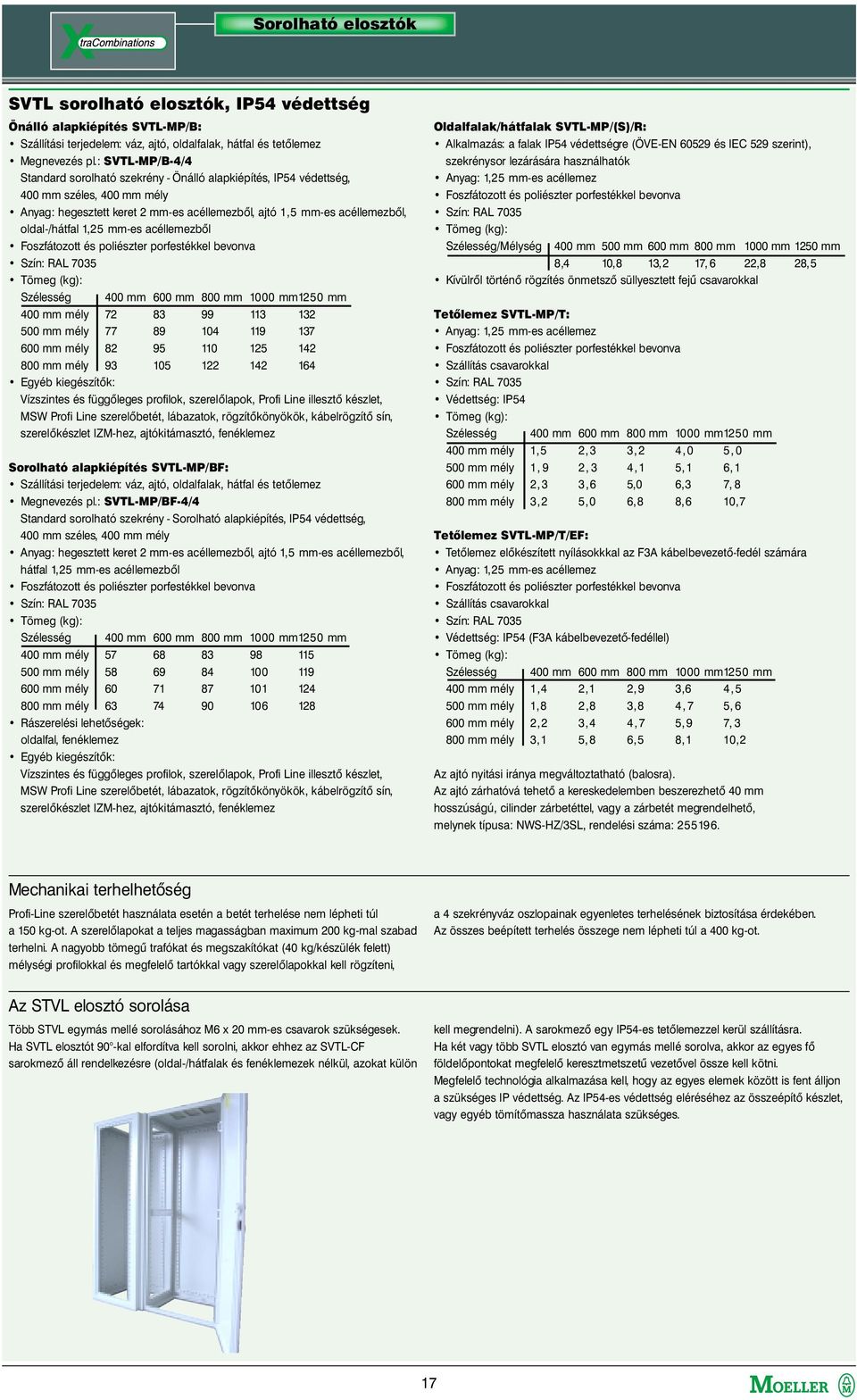 1,25 mm-es acéllemezbõl Foszfátozott és poliészter porfestékkel bevonva Szín: RAL 7035 Tömeg (kg): Szélesség 400 mm 600 mm 800 mm 1000 mm1250 mm 400 mm mély 72 83 99 113 132 500 mm mély 77 89 104 119