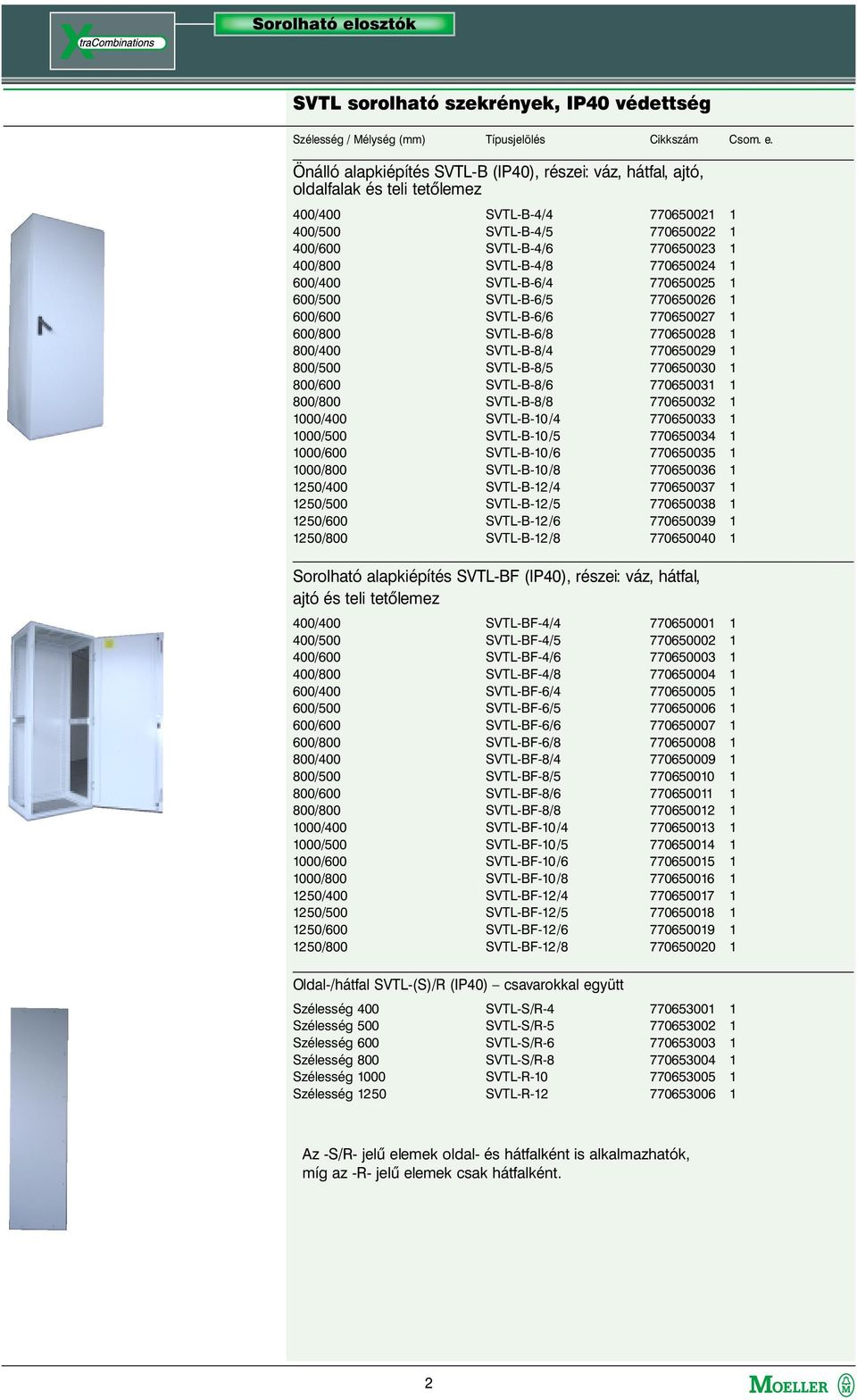 1000/500 1000/600 1000/800 1250/400 1250/500 1250/600 1250/800 SVTL-B-4/4 770650021 1 SVTL-B-4/5 770650022 1 SVTL-B-4/6 770650023 1 SVTL-B-4/8 770650024 1 SVTL-B-6/4 770650025 1 SVTL-B-6/5 770650026