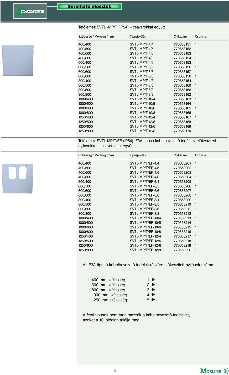 400/400 400/500 400/600 400/800 600/400 600/500 600/600 600/800 800/400 800/500 800/600 800/800 1000/400 1000/500 1000/600 1000/800 1250/400 1250/500 1250/600 1250/800 SVTL-MP/T-4/4 770653151 1