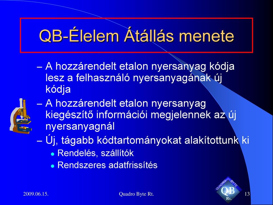 megjelennek az új nyersanyagnál Új, tágabb kódtartományokat alakítottunk