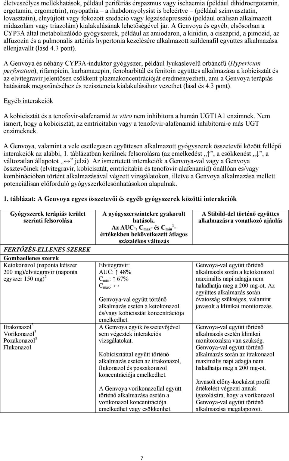 A Genvoya és egyéb, elsősorban a CYP3A által metabolizálódó gyógyszerek, például az amiodaron, a kinidin, a ciszaprid, a pimozid, az alfuzozin és a pulmonalis artériás hypertonia kezelésére